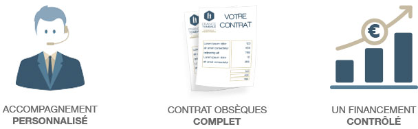 tout compris