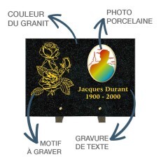 Plaques funéraires personnalisées